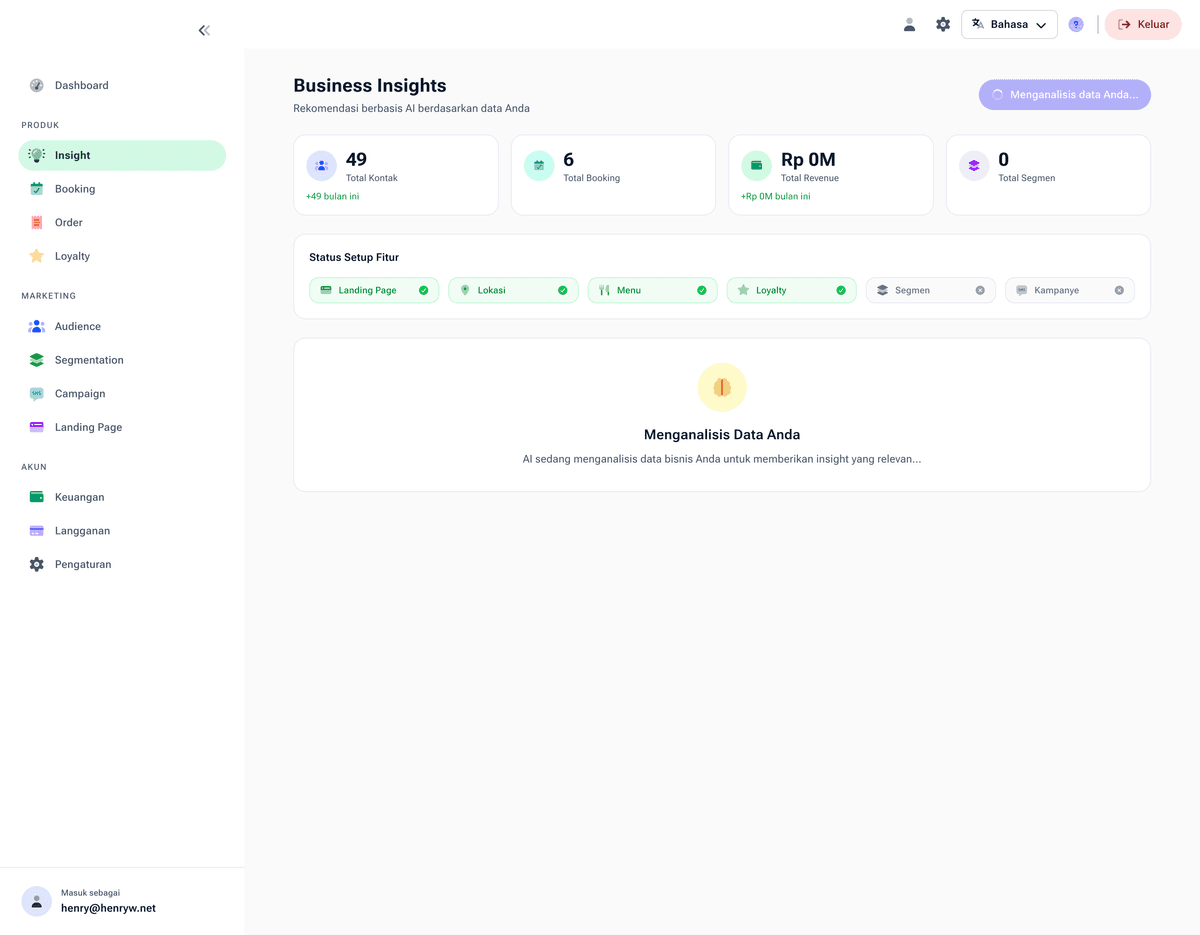 AI Business Insights